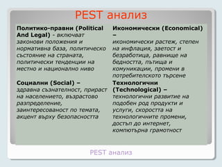 PEST анализ
Политико-правни (Political    Икономически (Economical)
And Legal) - включват         –
законови положения и          икономически растеж, степен
нормативна база, политическо  на инфлация, заетост и
състояние на страната,        безработица, равнище на
политически тенденции на      бедността, пътища и
местно и национално ниво      комуникации, промени в
                              потребителското търсене
Социални (Social) –           Технологични
здравна съзнателност, прираст (Technological) –
на населението, възрастово    технологични развитие на
разпределение,                подобен род продукти и
заинтересованост по темата,   услуги, скоростта на
акцент върху безопасността    технологичните промени,
                              достъп до интернет,
                              компютърна грамотност



                      PEST анализ
 