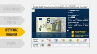 ПО ПРОДУКТАМ БАНКА
По процедурам и
процессам
Интерактивные
справочники
тренажеры
 