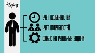 Учет особенностей
Учет потребностей
Фокус на реальные задачи
 