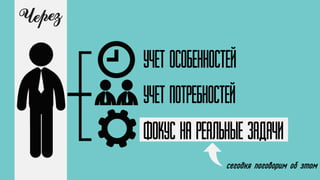Учет особенностей
Учет потребностей
Фокус на реальные задачи
сегодня поговорим об этом
 
