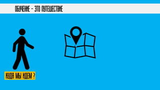 Обучение – это путешествие
Куда мы идем ?
 