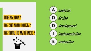 A
D
D
I
E
analysis
design
development
implementation
evaluation
Куда мы идем ?
КАК Туда можно попасть ?
КАК узнать, что мы на месте ?
 