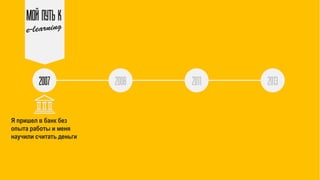 МОЙ ПУТЬ К
2007 2008 2011 2013
Я пришел в банк без
опыта работы и меня
научили считать деньги
 