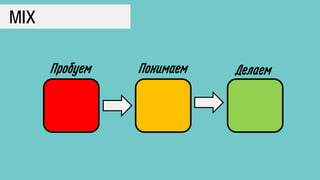 MIX
Пробуем Понимаем Делаем
 