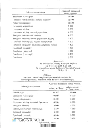 Proekt postanovi (29)