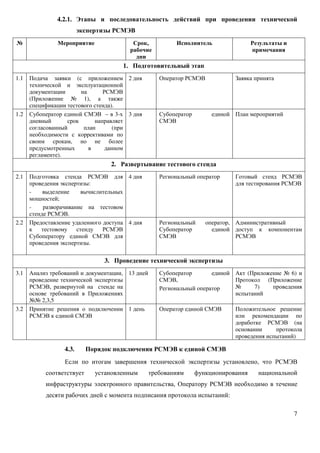 4.2.1. Этапы и последовательность действий при проведении технической
                         экспертизы РСМЭВ
№              Мероприятие               Срок,             Исполнитель                Результаты и
                                        рабочие                                       примечания
                                          дни
                                      1. Подготовительный этап
1.1   Подача заявки (с приложением 2 дня             Оператор РСМЭВ            Заявка принята
      технической и эксплуатационной
      документации      на      РСМЭВ
      (Приложение № 1), а также
      спецификации тестового стенда).
1.2   Субоператор единой СМЭВ – в 3-х 3 дня          Субоператор        единой План мероприятий
      дневный      срок      направляет              СМЭВ
      согласованный      план       (при
      необходимости с коррективами по
      своим срокам, но не более
      предусмотренных      в     данном
      регламенте).
                                  2. Развертывание тестового стенда
2.1   Подготовка стенда РСМЭВ для 4 дня              Региональный оператор     Готовый стенд РСМЭВ
      проведения экспертизы:                                                   для тестирования РСМЭВ
      -    выделение     вычислительных
      мощностей;
      -    разворачивание на тестовом
      стенде РСМЭВ.
2.2   Предоставление удаленного доступа 4 дня        Региональный     оператор, Административный
      к   тестовому    стенду   РСМЭВ                Субоператор        единой доступ к компонентам
      Субоператору единой СМЭВ для                   СМЭВ                       РСМЭВ
      проведения экспертизы.

                                3. Проведение технической экспертизы
3.1   Анализ требований и документации, 13 дней      Субоператор       единой Акт (Приложение № 6) и
      проведение технической экспертизы              СМЭВ,                    Протокол (Приложение
      РСМЭВ, развернутой на стенде на                Региональный оператор    №     7)    проведения
      основе требований в Приложениях                                         испытаний
      №№ 2,3,5
3.2   Принятие решения о подключении 1 день          Оператор единой СМЭВ      Положительное решение
      РСМЭВ к единой СМЭВ                                                      или рекомендации по
                                                                               доработке РСМЭВ (на
                                                                               основании     протокола
                                                                               проведения испытаний)

                  4.3.     Порядок подключения РСМЭВ к единой СМЭВ
                  Если по итогам завершения технической экспертизы установлено, что РСМЭВ
           соответствует      установленным       требованиям      функционирования     национальной
           инфраструктуры электронного правительства, Оператору РСМЭВ необходимо в течение
           десяти рабочих дней с момента подписания протокола испытаний:

                                                                                                     7
 