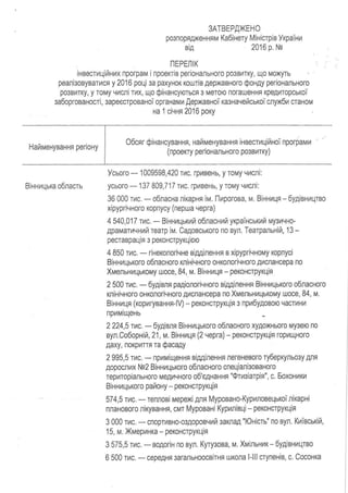 Proekt rozporyadzhennya