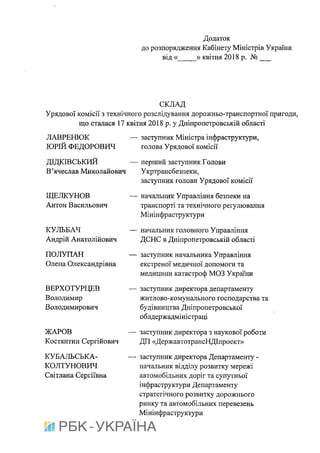 Proekt rozporyadzhennya (10)