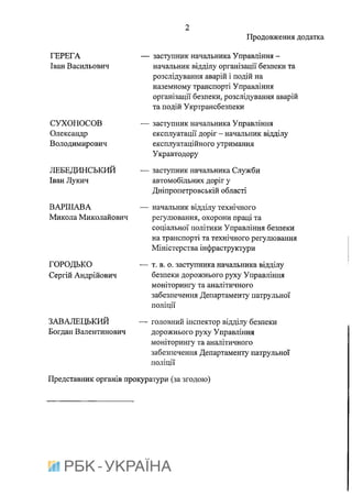 Proekt rozporyadzhennya (10)