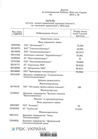 Proekt rozporyadzhennya (14)