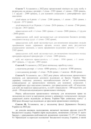 Проект Бюджету України на 2022 рік 