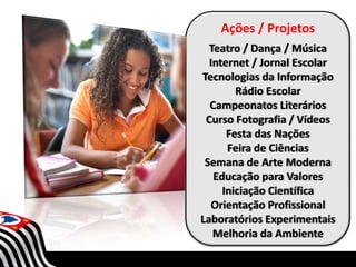 Ações / Projetos
Teatro / Dança / Música
Internet / Jornal Escolar
Tecnologias da Informação
Rádio Escolar
Campeonatos Literários
Curso Fotografia / Vídeos
Festa das Nações
Feira de Ciências
Semana de Arte Moderna
Educação para Valores
Iniciação Científica
Orientação Profissional
Laboratórios Experimentais
Melhoria da Ambiente
SECRETARIA DA EDUCAÇÃO

Coordenadoria de Gestão da Educação Básica

 