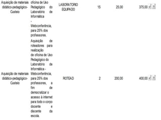 Proemi   ações edison lobão