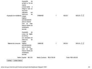 Proemi   ações edison lobão