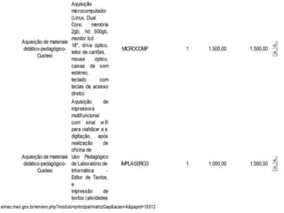 Proemi   ações edison lobão
