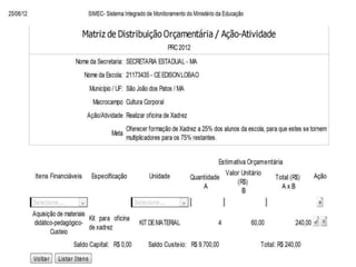 Proemi   ações edison lobão