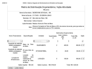 Proemi   ações edison lobão