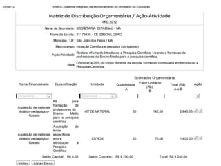 Proemi   ações edison lobão