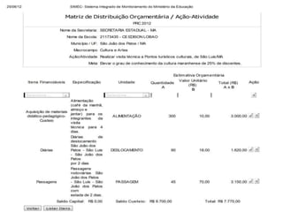 Proemi   ações edison lobão