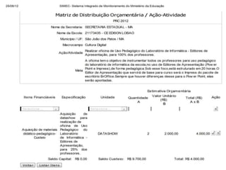 Proemi   ações edison lobão