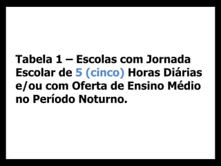 Tabela 1 – Escolas com Jornada
Escolar de 5 (cinco) Horas Diárias
e/ou com Oferta de Ensino Médio
no Período Noturno.
 
