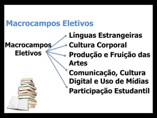 Macrocampos Eletivos
25
Macrocampos
Eletivos
Línguas Estrangeiras
Cultura Corporal
Produção e Fruição das
Artes
Comunicação, Cultura
Digital e Uso de Mídias
Participação Estudantil
 