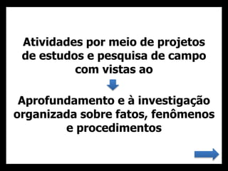 Atividades por meio de projetos
de estudos e pesquisa de campo
com vistas ao
Aprofundamento e à investigação
organizada sobre fatos, fenômenos
e procedimentos
 