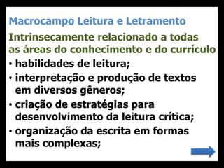 Macrocampo Leitura e Letramento
Intrinsecamente relacionado a todas
as áreas do conhecimento e do currículo
• habilidades de leitura;
• interpretação e produção de textos
em diversos gêneros;
• criação de estratégias para
desenvolvimento da leitura crítica;
• organização da escrita em formas
mais complexas;
32
 