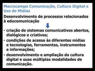 Macrocampo Comunicação, Cultura Digital e
Uso de Mídias
Desenvolvimento de processos relacionados
à educomunicação
• criação de sistemas comunicativos abertos,
dialógicos e criativos;
• condições de acesso às diferentes mídias
e tecnologias, ferramentas, instrumentos
e informações;
• desenvolvimento e ampliação da cultura
digital e suas múltiplas modalidades de
comunicação.
 