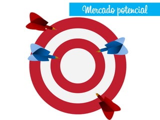 Mercado potencial
 