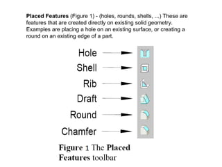Placed Features (Figure 1) - (holes, rounds, shells, ...) These are
features that are created directly on existing solid geometry.
Examples are placing a hole on an existing surface, or creating a
round on an existing edge of a part.

 