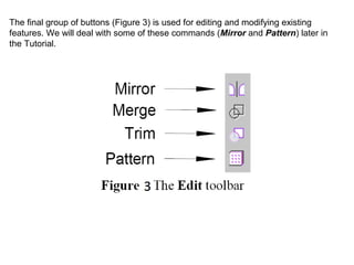 The final group of buttons (Figure 3) is used for editing and modifying existing
features. We will deal with some of these commands (Mirror and Pattern) later in
the Tutorial.

 