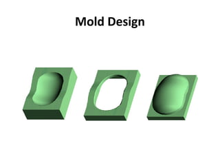 Mold Design

 