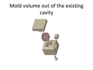 Mold volume out of the existing
cavity

 
