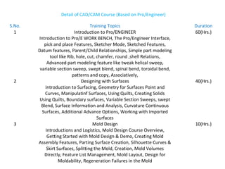 Detail of CAD/CAM Course (Based on Pro/Engineer)
S.No.
1

2

3

Training Topics
Introduction to Pro/ENGINEER
Introduction to Pro/E WORK BENCH, The Pro/Engineer Interface,
pick and place Features, Sketcher Mode, Sketched Features,
Datum features, Parent/Child Relationships, Simple part modeling
tool like Rib, hole, cut, chamfer, round ,shell Relations,
Advanced part modeling feature like tweak helical sweep,
variable section sweep, swept blend, spinal bend, toroidal bend,
patterns and copy, Associatively,
Designing with Surfaces
Introduction to Surfacing, Geometry for Surfaces Point and
Curves, Manipulatinf Surfaces, Using Quilts, Creating Solids
Using Quilts, Boundary surfaces, Variable Section Sweeps, swept
Blend, Surface Information and Analysis, Curvature Continuous
Surfaces, Additional Advance Options, Working with Imported
Surfaces
Mold Design
Introductions and Logistics, Mold Design Course Overview,
Getting Started with Mold Design & Demo, Creating Mold
Assembly Features, Parting Surface Creation, Silhouette Curves &
Skirt Surfaces, Splitting the Mold, Creation, Mold Volumes
Directly, Feature List Management, Mold Layout, Design for
Moldability, Regeneration Failures in the Mold

Duration
60(Hrs.)

40(Hrs.)

10(Hrs.)

 