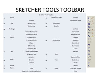 PRO ENGINEER BASIC PPT