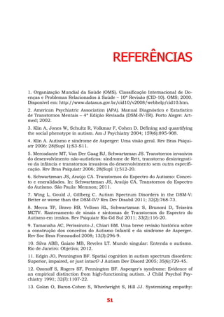 51
REFERÊNCIAS
1. Organização Mundial da Saúde (OMS). Classificação Internacional de Do-
enças e Problemas Relacionados à Saúde – 10ª Revisão (CID-10). OMS; 2000.
Disponível em: http://www.datasus.gov.br/cid10/v2008/webhelp/cid10.htm.
2. American Psychiatric Association (APA). Manual Diagnóstico e Estatístico
de Transtornos Mentais – 4ª Edição Revisada (DSM-IV-TR). Porto Alegre: Art-
med; 2002.
3. Klin A, Jones W, Schultz R, Volkmar F, Cohen D. Defining and quantifying
the social phenotype in autism. Am J Psychiatry 2004; 159(6):895-908.
4. Klin A. Autismo e síndrome de Asperger: Uma visão geral. Rev Bras Psiqui-
atr 2006: 28(Supl 1):S3-S11.
5. Mercadante MT, Van Der Gaag RJ, Schwartzman JS. Transtornos invasivos
do desenvolvimento não-autísticos: síndrome de Rett, transtorno desintegrati-
vo da infância e transtornos invasivos do desenvolvimento sem outra especifi-
cação. Rev Bras Psiquiatr 2006; 28(Supl 1):512-20.
6. Schwartzman JS, Araújo CA. Transtornos do Espectro do Autismo: Concei-
to e eneralidades. In: Schwartzman JS, Araújo CA. Transtornos do Espectro
do Autismo. São Paulo: Memnon; 2011.
7. Wing L, Gould J, Gillberg C. Autism Spectrum Disorders in the DSM-V:
Better or worse than the DSM-IV? Res Dev Disabil 2011; 32(2):768-73.
8. Mecca TP, Bravo RB, Velloso RL, Schwartzman S, Brunoni D, Teixeira
MCTV. Rastreamento de sinais e sintomas de Transtornos do Espectro do
Autismo em irmãos. Rev Psiquiatr Rio Gd Sul 2011; 33(2):116-20.
9. Tamanaha AC, Perissinoto J, Chiari BM. Uma breve revisão histórica sobre
a construção dos conceitos do Autismo Infantil e da síndrome de Asperger.
Rev Soc Bras Fonoaudiol 2008; 13(3):296-9.
10. Silva ABB, Gaiato MB, Reveles LT. Mundo singular: Entenda o autismo.
Rio de Janeiro: Objetiva; 2012.
11. Edgin JO, Pennington BF. Spatial cognition in autism spectrum disorders:
Superior, impaired, or just intact? J Autism Dev Disord 2005; 35(6):729-45.
12. Ozonoff S, Rogers SF, Pennington BF. Asperger's syndrome: Evidence of
an empirical distinction from high-functioning autism. J Child Psychol Psy-
chiatry 1991; 32(7):1107-22.
13. Golan O, Baron-Cohen S, Wheelwright S, Hill JJ. Systemizing empathy:
 