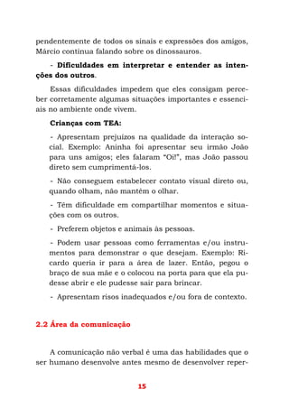 15
pendentemente de todos os sinais e expressões dos amigos,
Márcio continua falando sobre os dinossauros.
- Dificuldades em interpretar e entender as inten-
ções dos outros.
Essas dificuldades impedem que eles consigam perce-
ber corretamente algumas situações importantes e essenci-
ais no ambiente onde vivem.
Crianças com TEA:
- Apresentam prejuízos na qualidade da interação so-
cial. Exemplo: Aninha foi apresentar seu irmão João
para uns amigos; eles falaram “Oi!”, mas João passou
direto sem cumprimentá-los.
- Não conseguem estabelecer contato visual direto ou,
quando olham, não mantêm o olhar.
- Têm dificuldade em compartilhar momentos e situa-
ções com os outros.
- Preferem objetos e animais às pessoas.
- Podem usar pessoas como ferramentas e/ou instru-
mentos para demonstrar o que desejam. Exemplo: Ri-
cardo queria ir para a área de lazer. Então, pegou o
braço de sua mãe e o colocou na porta para que ela pu-
desse abrir e ele pudesse sair para brincar.
- Apresentam risos inadequados e/ou fora de contexto.
2.2 Área da comunicação
A comunicação não verbal é uma das habilidades que o
ser humano desenvolve antes mesmo de desenvolver reper-
 