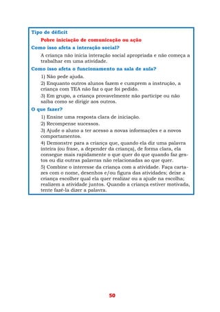 50
Tipo de déficit
Pobre iniciação de comunicação ou ação
Como isso afeta a interação social?
A criança não inicia interação social apropriada e não começa a
trabalhar em uma atividade.
Como isso afeta o funcionamento na sala de aula?
1) Não pede ajuda.
2) Enquanto outros alunos fazem e cumprem a instrução, a
criança com TEA não faz o que foi pedido.
3) Em grupo, a criança provavelmente não participe ou não
saiba como se dirigir aos outros.
O que fazer?
1) Ensine uma resposta clara de iniciação.
2) Recompense sucessos.
3) Ajude o aluno a ter acesso a novas informações e a novos
comportamentos.
4) Demonstre para a criança que, quando ela diz uma palavra
inteira (ou frase, a depender da criança), de forma clara, ela
consegue mais rapidamente o que quer do que quando faz ges-
tos ou diz outras palavras não relacionadas ao que quer.
5) Combine o interesse da criança com a atividade. Faça carta-
zes com o nome, desenhos e/ou figura das atividades; deixe a
criança escolher qual ela quer realizar ou a ajude na escolha;
realizem a atividade juntos. Quando a criança estiver motivada,
tente fazê-la dizer a palavra.
 