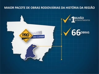 MAIOR PACOTE DE OBRAS RODOVIÁRIAS DA HISTÓRIA DA REGIÃO
 