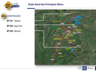 Visão Geral das Principais Obras
MT-241
MT-010
MT-351
MT-020/246
MT-251
MT-030
MT-402
MT-060
MT-040
MT-040
MT-060
MT-370
CONSTRUÇÃO
MT 241 – Nobres
MT 020 - Agua Fria
MT 040 - Mimoso
 