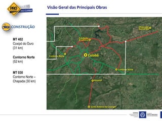 MT 402
Coxipó do Ouro
(31 km)
Contorno Norte
(52 km)
MT 030
Contorno Norte –
Chapada (30 km)
Visão Geral das Principais Obras
CONSTRUÇÃO
 