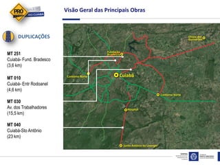 MT 251
Cuiabá- Fund. Bradesco
(3,6 km)
MT 010
Cuiabá- Entr Rodoanel
(4,6 km)
MT 040
Cuiabá-Sto Antônio
(23 km)
MT 030
Av. dos Trabalhadores
(15,5 km)
Visão Geral das Principais Obras
DUPLICAÇÕES
 