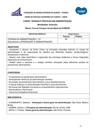 12
FUNDAÇÃO DE ENSINO SUPERIOR DE OLINDA – FUNESO
UNIÃO DE ESCOLAS SUPERIORES DA FUNESO – UNESF
CURSO: TEORIAS E PRÁTICAS EM ADMINISTRAÇÃO
Modalidade: Extensão
Oferta: Fora do Campus Universitário da FUNESO
DISCIPLINA /MÓDULO Carga Horária
Teórica Prática
TEORIAS DA ADMINISTRAÇÃO I /1º
(Equivalente a INTRODUÇÃO À ADMINISTRAÇÃO)
60 -
OBJETIVOS
- Apresentar e discutir, de forma crítica, as principais propostas teóricas no campo da
administração e da organização do trabalho por diferentes ângulos: epistemológicos,
disciplinares e históricos.
- Adquirir uma visão sistemática e organizada dos principais problemas e temas integrantes
desta área de conhecimento.
- Refletir sobre a natureza e o estágio científico alcançado pelas diferentes escolas do
pensamento administrativo.
CONTEÚDOS
- Fundamentos do pensamento administrativo.
- Antecedentes históricos da administração científica.
- As escolas do pensamento administrativo e seus desdobramentos.
- A Escola Clássica e a Administração Científica e suas decorrências.
- Da Escola das Relações Humanas ao comportamento organizacional.
- Estruturalismo e Burocracia.
- Teoria da Contingência Estrutural.
BIBLIOGRAFIA
- CHIANENATO, Idalberto. Introdução à teoria geral da administração. São Paulo: Makron
Books.
- DUBRIN, Andrew J. Princípios de administração. Rio de Janeiro: LTC.
- MOTA, F. Prestes. Teoria geral da administração. São Paulo: Pioneira.
 
