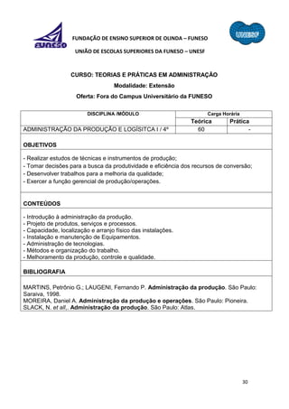 30
FUNDAÇÃO DE ENSINO SUPERIOR DE OLINDA – FUNESO
UNIÃO DE ESCOLAS SUPERIORES DA FUNESO – UNESF
CURSO: TEORIAS E PRÁTICAS EM ADMINISTRAÇÃO
Modalidade: Extensão
Oferta: Fora do Campus Universitário da FUNESO
DISCIPLINA /MÓDULO Carga Horária
Teórica Prática
ADMINISTRAÇÃO DA PRODUÇÃO E LOGÍSITCA I / 4º 60 -
OBJETIVOS
- Realizar estudos de técnicas e instrumentos de produção;
- Tomar decisões para a busca da produtividade e eficiência dos recursos de conversão;
- Desenvolver trabalhos para a melhoria da qualidade;
- Exercer a função gerencial de produção/operações.
CONTEÚDOS
- Introdução à administração da produção.
- Projeto de produtos, serviços e processos.
- Capacidade, localização e arranjo físico das instalações.
- Instalação e manutenção de Equipamentos.
- Administração de tecnologias.
- Métodos e organização do trabalho.
- Melhoramento da produção, controle e qualidade.
BIBLIOGRAFIA
MARTINS, Petrônio G.; LAUGENI, Fernando P. Administração da produção. São Paulo:
Saraiva, 1998.
MOREIRA, Daniel A. Administração da produção e operações. São Paulo: Pioneira.
SLACK, N. et all,. Administração da produção. São Paulo: Atlas.
 