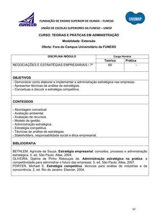52
FUNDAÇÃO DE ENSINO SUPERIOR DE OLINDA – FUNESO
UNIÃO DE ESCOLAS SUPERIORES DA FUNESO – UNESF
CURSO: TEORIAS E PRÁTICAS EM ADMINISTRAÇÃO
Modalidade: Extensão
Oferta: Fora do Campus Universitário da FUNESO
DISCIPLINA /MÓDULO Carga Horária
Teórica Prática
NEGOCIAÇÕES E ESTRATÉGIAS EMPRESARIAIS / 7º 60 -
OBJETIVOS
- Demonstrar como elaborar e implementar a administração estratégica nas empresas.
- Apresentar técnicas de análise de estratégias.
- Conceituas e discutir a estratégia competitiva.
CONTEÚDOS
- Abordagem conceitual.
- Avaliação ambiental.
- Avaliação de recursos.
- Modelo de gestão.
- Administração estratégica.
- Estratégia competitiva.
- Técnicas de análise de estratégias.
- Stakeholders, responsabilidade social e ética empresarial.
BIBLIOGRAFIA
BETHLEM, Agrícola de Souza. Estratégia empresarial: conceitos, processo e administração
estratégica. 5. ed. São Paulo: Atlas, 2004.
OLIVEIRA, Djalma de Pinho Rebouças de. Administração estratégica na pratica: a
competitividade para administrar o futuro das empresas. 5. ed. São Paulo: Atlas, 2007.
PORTER, Michael E. Estratégia competitiva: técnicas para análise de indústrias e da
concorrência. 2. ed. Rio de Janeiro: Elsevier, 2004.
 