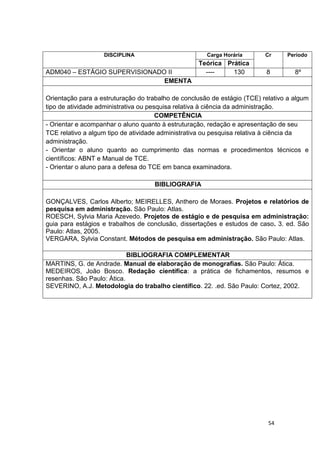 54
DISCIPLINA Carga Horária Cr Período
Teórica Prática
ADM040 – ESTÁGIO SUPERVISIONADO II ---- 130 8 8º
EMENTA
Orientação para a estruturação do trabalho de conclusão de estágio (TCE) relativo a algum
tipo de atividade administrativa ou pesquisa relativa à ciência da administração.
COMPETÊNCIA
- Orientar e acompanhar o aluno quanto à estruturação, redação e apresentação de seu
TCE relativo a algum tipo de atividade administrativa ou pesquisa relativa à ciência da
administração.
- Orientar o aluno quanto ao cumprimento das normas e procedimentos técnicos e
científicos: ABNT e Manual de TCE.
- Orientar o aluno para a defesa do TCE em banca examinadora.
BIBLIOGRAFIA
GONÇALVES, Carlos Alberto; MEIRELLES, Anthero de Moraes. Projetos e relatórios de
pesquisa em administração. São Paulo: Atlas.
ROESCH, Sylvia Maria Azevedo. Projetos de estágio e de pesquisa em administração:
guia para estágios e trabalhos de conclusão, dissertações e estudos de caso. 3. ed. São
Paulo: Atlas, 2005.
VERGARA, Sylvia Constant. Métodos de pesquisa em administração. São Paulo: Atlas.
BIBLIOGRAFIA COMPLEMENTAR
MARTINS, G. de Andrade. Manual de elaboração de monografias. São Paulo: Ática.
MEDEIROS, João Bosco. Redação científica: a prática de fichamentos, resumos e
resenhas. São Paulo: Ática.
SEVERINO, A.J. Metodologia do trabalho científico. 22. .ed. São Paulo: Cortez, 2002.
 