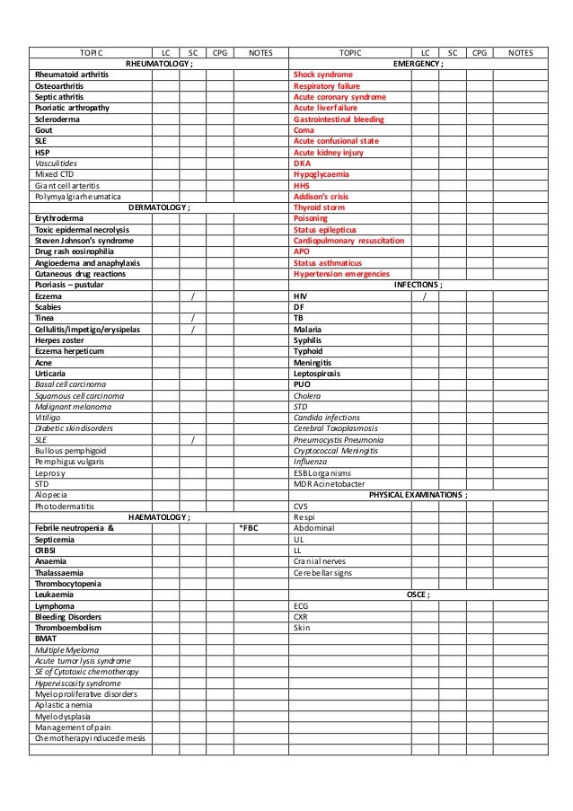 Medical exam checklist