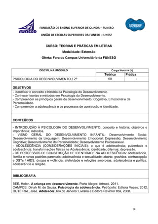 14
FUNDAÇÃO DE ENSINO SUPERIOR DE OLINDA – FUNESO
UNIÃO DE ESCOLAS SUPERIORES DA FUNESO – UNESF
CURSO: TEORIAS E PRÁTICAS EM LETRAS
Modalidade: Extensão
Oferta: Fora do Campus Universitário da FUNESO
DISCIPLINA /MÓDULO Carga Horária (h)
Teórica Prática
PSICOLOGIA DO DESENVOLVIMENTO / 2º 60 -
OBJETIVOS
- Identificar o conceito e história da Psicologia do Desenvolvimento.
- Conhecer teorias e métodos em Psicologia do Desenvolvimento.
- Compreender os princípios gerais do desenvolvimento: Cognitivo, Emocional e da
Personalidade.
- Compreender a adolescência e os processos de construção e identidade.
CONTEÚDOS
- INTRODUÇÃO À PSICOLOGIA DO DESENVOLVIMENTO: conceito e história; objetivos e
importância; métodos.
- VISÃO GERAL DO DESENVOLVIMENTO INFANTIL: Desenvolvimento Social;
Desenvolvimento da Linguagem; Desenvolvimento Emocional; Depressão; Desenvolvimento
Cognitivo; Desenvolvimento da Personalidade; Desenvolvimento Psicossexual.
- ADOLESCÊNCIA (CONSIDERAÇÕES INICIAIS): o que é adolescência; puberdade e
adolescência; transformações físicas na Adolescência; identidade; dilemas; depressão.
- OS PROCESSOS DE CONSTRUÇÃO DE IDENTIDADE NA ADOLESCÊNCIA: adolescência,
família e novos padrões parentais; adolescência e sexualidade: aborto, gravidez, contracepção
e DSTs / AIDS; drogas e violência; afetividade e relações amorosas; adolescência e política;
adolescência e religião.
BIBLIOGRAFIA
BEE, Helen. A criança em desenvolvimento. Porto Alegre: Artmed, 2011.
CAMPOS, Dinah M. de Souza. Psicologia da adolescência. Petrópolis: Editora Vozes, 2012.
OUTEIRAL, José. Adolescer. Rio de Janeiro: Livraria e Editora Revinter ltda, 2008.
 