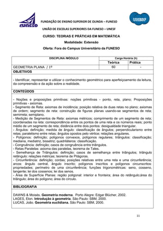 11
FUNDAÇÃO DE ENSINO SUPERIOR DE OLINDA – FUNESO
UNIÃO DE ESCOLAS SUPERIORES DA FUNESO – UNESF
CURSO: TEORIAS E PRÁTICAS EM MATEMÁTICA
Modalidade: Extensão
Oferta: Fora do Campus Universitário da FUNESO
DISCIPLINA /MÓDULO Carga Horária (h)
Teórica Prática
GEOMETRIA PLANA / 1º 60 -
OBJETIVOS
- Identificar, representar e utilizar o conhecimento geométrico para aperfeiçoamento da leitura,
da compreensão e da ação sobre a realidade.
CONTEÚDOS
- Noções e proposições primitivas: noções primitivas - ponto, reta, plano; Proposições
primitivas - axiomas.
- Segmento de Reta: axiomas de incidência; posição relativa de duas retas no plano; axiomas
de ordem; segmento de reta: construção de figuras planas usando-se segmentos de reta;
semirreta; semiplano.
- Medição de Segmentos de Reta: axiomas métricos; comprimento de um segmento de reta;
coordenadas na reta: correspondência entre os pontos de uma reta e os números reais; ponto
médio de um segmento de reta; distância entre dois pontos: desigualdade triangular.
- Ângulos: definição; medida de ângulo: classificação de ângulos; perpendicularismo entre
retas; paralelismo entre retas; ângulos opostos pelo vértice; relações angulares.
- Polígonos: definição; polígonos convexos, polígonos regulares; triângulos: classificação;
mediana, mediatriz, bissetriz; quadriláteros: classificação.
- Congruência: definição; casos de congruência entre triângulos.
- Retas Paralelas: axioma das paralelas, teorema de Tales.
- Semelhança de Triângulos: definição; casos de semelhança entre triângulos; triângulo
retângulo: relações métricas; teorema de Pitágoras.
- Circunferência: definição; cordas; posições relativas entre uma reta e uma circunferência;
arcos: ângulo central, ângulo inscrito; polígonos inscritos e polígonos circunscritos:
propriedades; perímetro de uma circunferência; funções trigonométricas: seno, cosseno,
tangente; lei dos cossenos; lei dos senos.
- Área de Superfície Planas: região poligonal: interior e fronteira; área do retângulo;área do
triângulo; área do polígono; área do círculo.
BIBLIOGRAFIA
DAWNS & Moisés. Geometria moderna. Porto Alegre: Edgar Blücher, 2002.
LAGES, Elon. Introdução à geometria. São Paulo: SBM, 2000.
LUCAS, João. Geometria euclidiana. São Paulo: SBM, 2000.
 